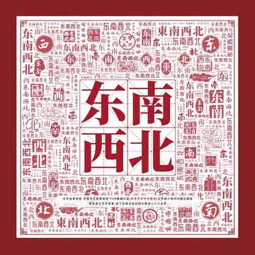 東南西北文字裝飾畫