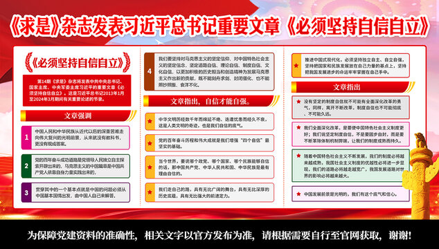 必須堅(jiān)持自信自立