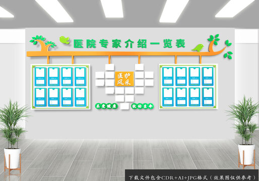 醫(yī)院專家介紹一覽表