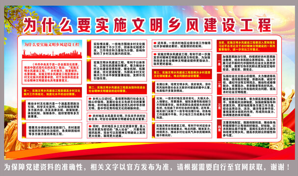 實(shí)施文明鄉(xiāng)風(fēng)建設(shè)工程
