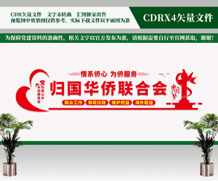 僑聯(lián)文化墻