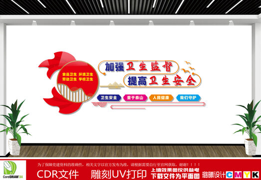 衛(wèi)生安全文化墻