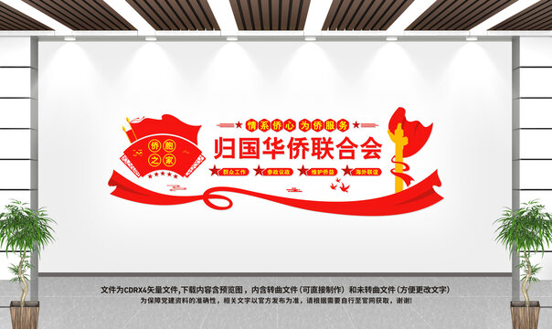 僑聯(lián)文化墻