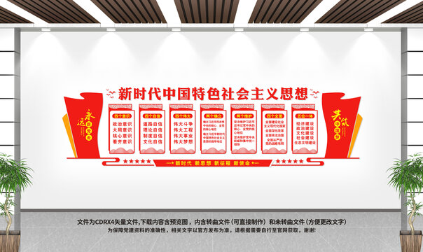 四個(gè)意識(shí)四個(gè)自信文化墻