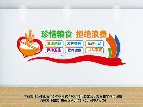 珍惜糧食拒絕浪費(fèi)食堂文化背景墻