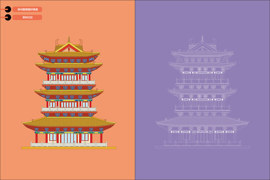 鄭州園博園軒轅閣