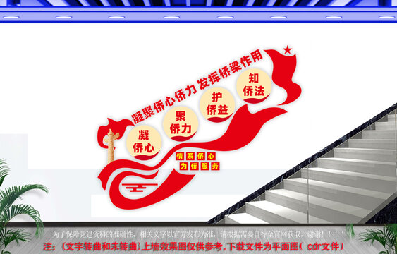 僑胞之家樓梯文化墻