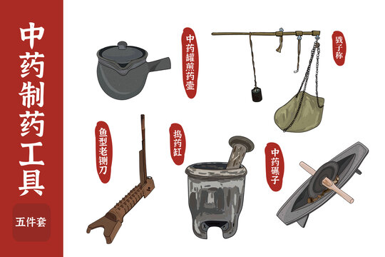 中藥制藥工具五件套
