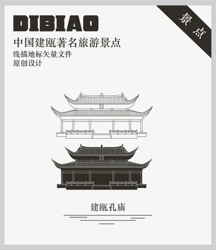 建甌孔廟