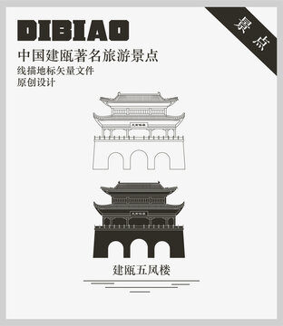 建甌五鳳樓