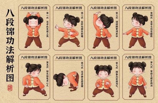 八段錦圖解