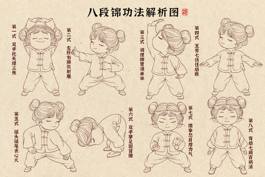 八段錦功法解析圖線稿