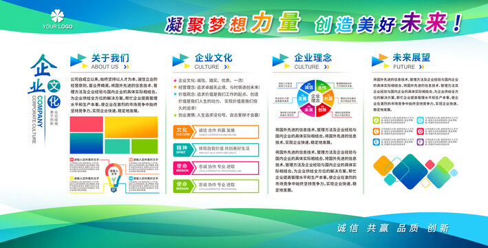 企業(yè)公司簡介文化墻展板宣傳欄