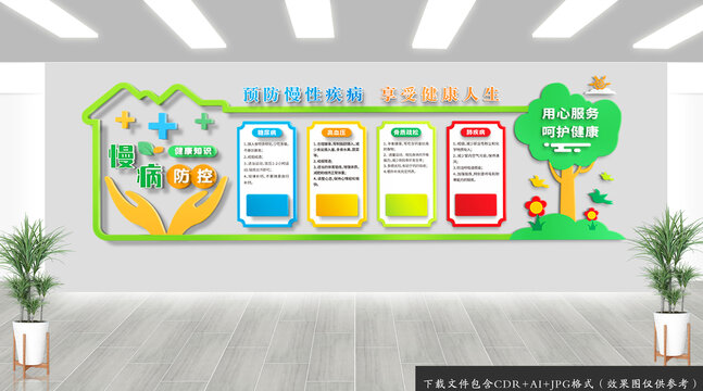醫(yī)院慢病防控文化墻