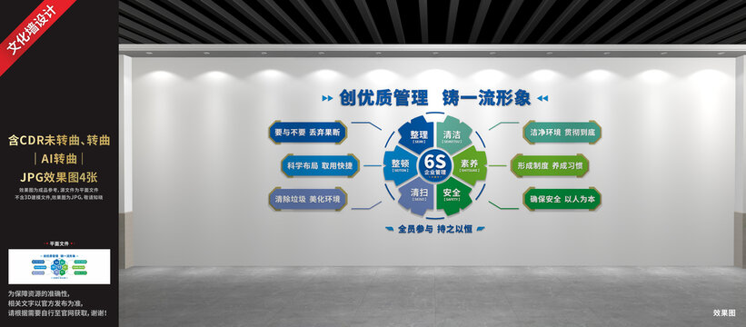 6S企業(yè)管理