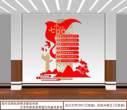 七個安全文化墻