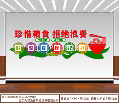 珍惜糧食拒絕浪費