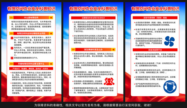 有限空間作業(yè)安全知識