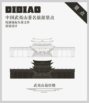 武夷山易經樓