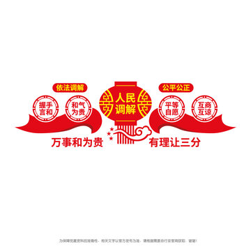 人民調(diào)解文化墻