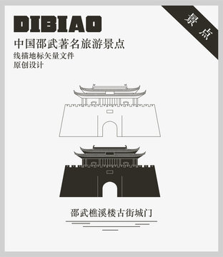 邵武樵溪樓古街城門