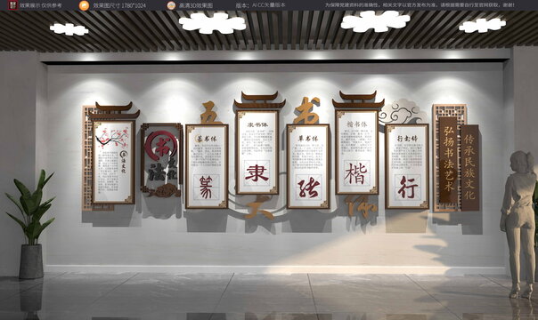 五大書體書法簡介文化墻