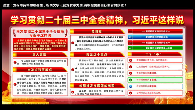 學(xué)習(xí)貫徹二十屆三中全會(huì)精神