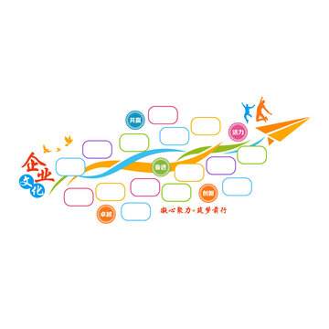 企業(yè)文化照片墻