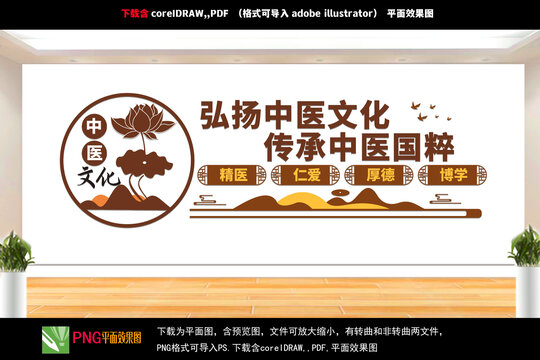 中醫(yī)文化墻