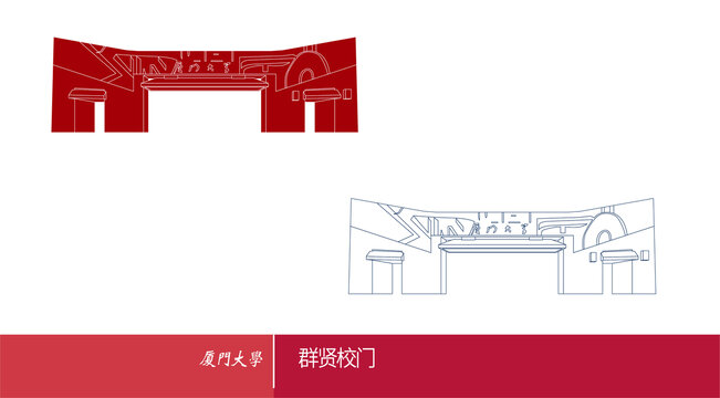 廈門大學(xué)群賢校門