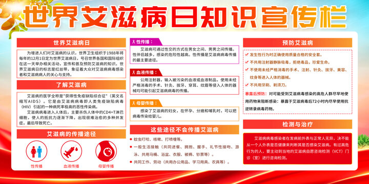 世界艾滋病日宣傳欄