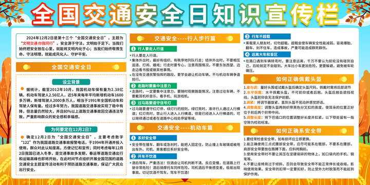 全國(guó)交通安全日知識(shí)