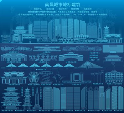 南昌