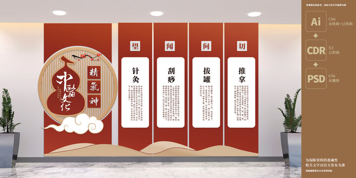 古典中醫(yī)文化墻