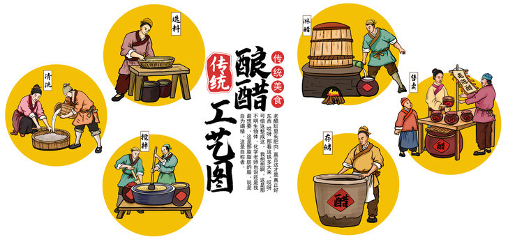 釀醋插畫