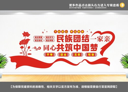 民族團結一家親