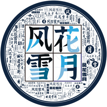 風(fēng)花雪月
