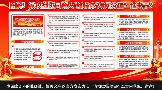 家校社協(xié)同育人