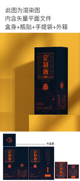 復(fù)古包裝