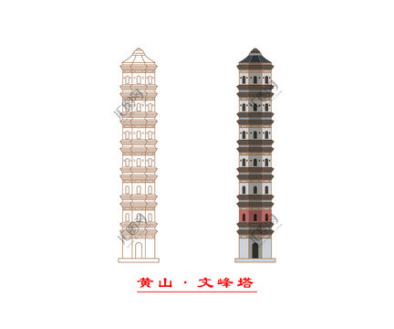 徽州區(qū)文峰塔