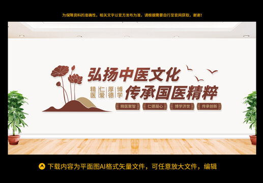 中醫(yī)文化墻