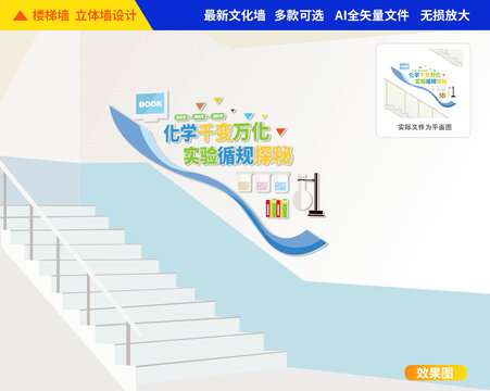 實(shí)驗(yàn)室文化墻