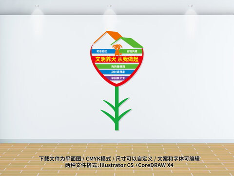 文明養(yǎng)犬提示牌