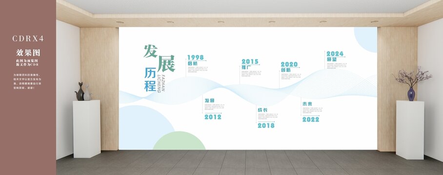 發(fā)展歷程
