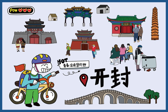 開封旅游