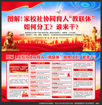 家校社協(xié)同育人