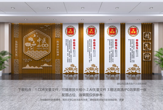 中醫(yī)文化墻