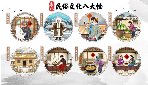 東北八大怪