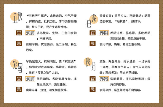 二十四節(jié)氣養(yǎng)生立秋