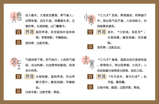 二十四節氣養生大雪